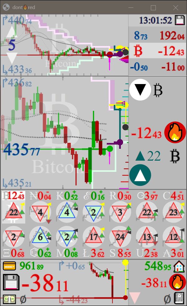 dont🔥red: SIM💾Trading screenshot 5