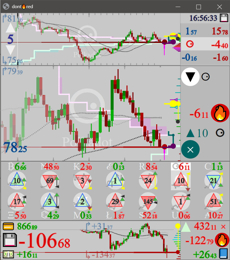 dont🔥red: SIM💾Trading screenshot 2