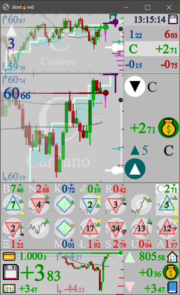 dont🔥red: SIM💾Trading screenshot 6