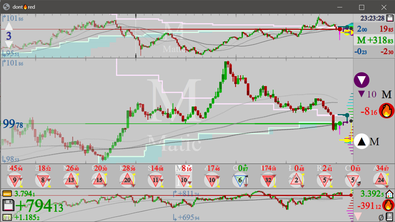 dont🔥red: SIM💾Trading screenshot 8
