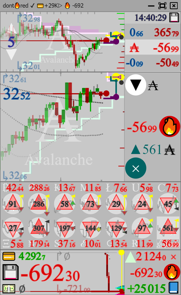 dont🔥red 💳 +29K SIM💾Trading Margin screenshot 4