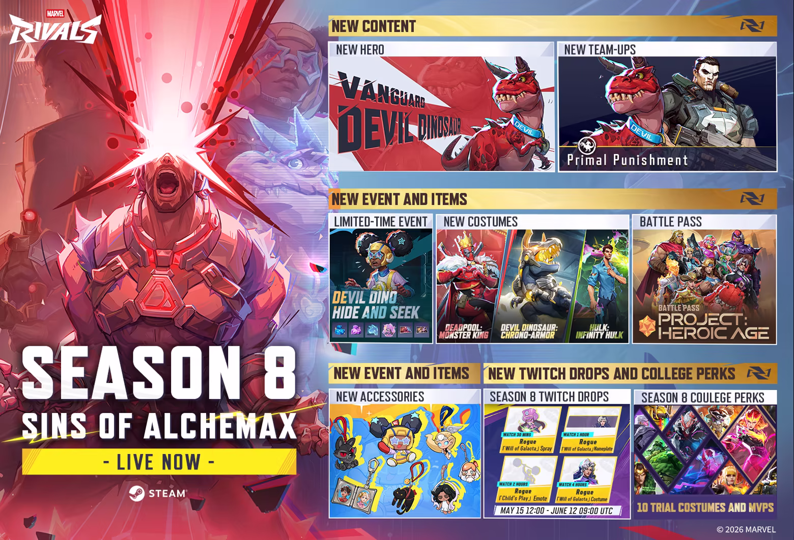 Official Marvel Rivals season visual showing a new Team-Up to remind players to check active synergies