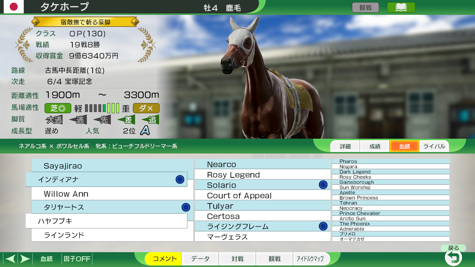 WP10 2024 初代アイドルホース・ハイセイコーの時代 購入権セット 全4