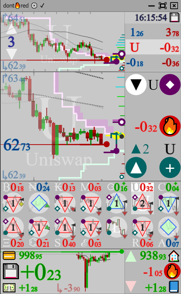 dont🔥red: SIM💾Auto⚙️Trading screenshot 6