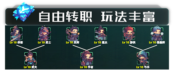 Multiverse Loot Hunter