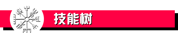 图片[11]-[割草ACT/中文] 阿斯加德的陨落/Asgard’s Fall — Viking Survivors Build.19351133 官方中文版 [150M/新作]-嘤嘤怪之家