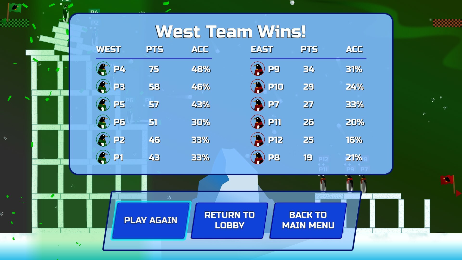 SnowDown screenshot 6