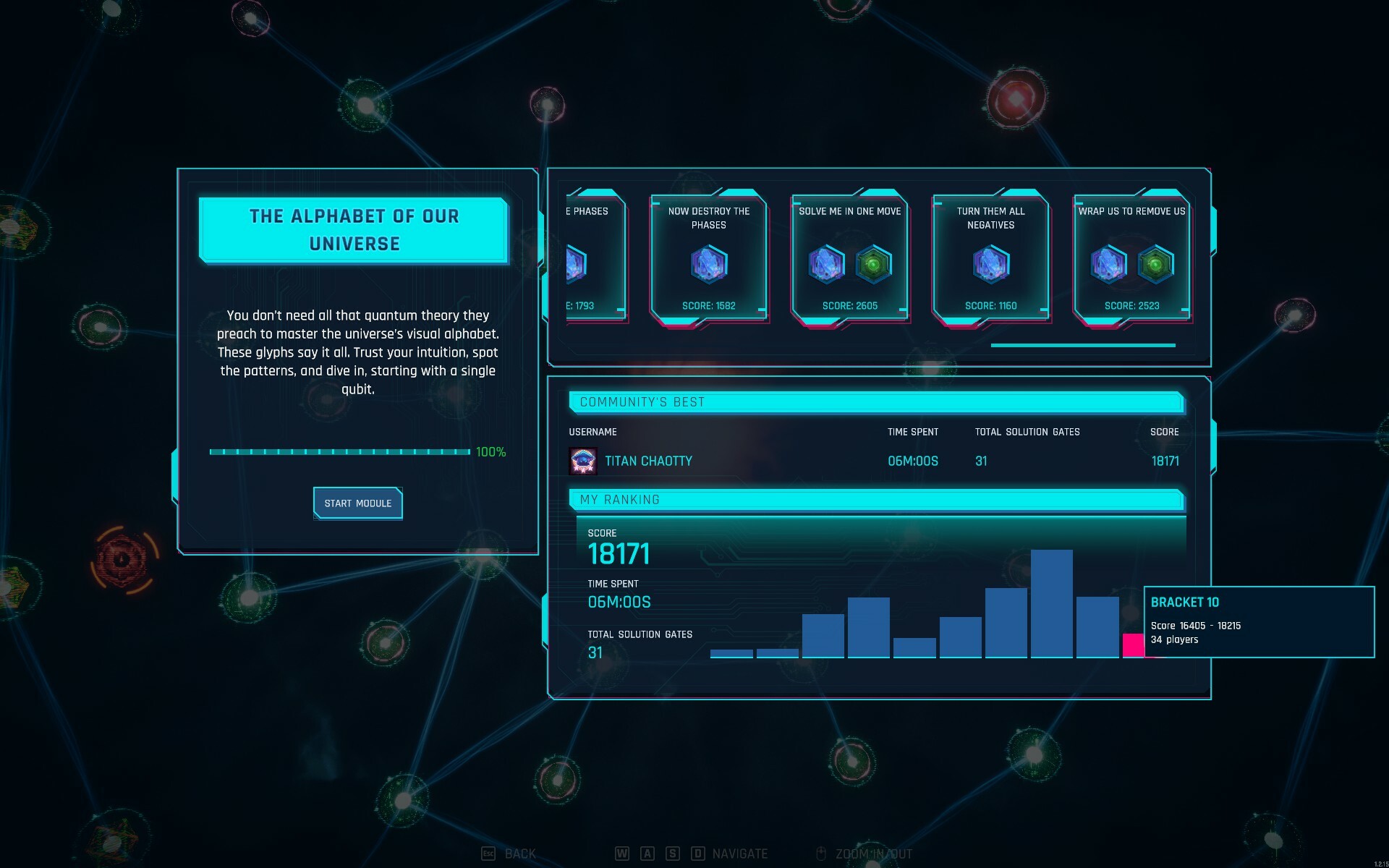 Quantum Odyssey screenshot 2