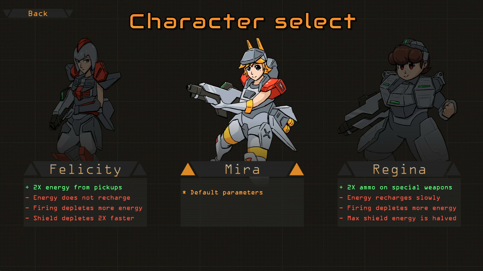 Gearbits: Gear Angels screenshot 5