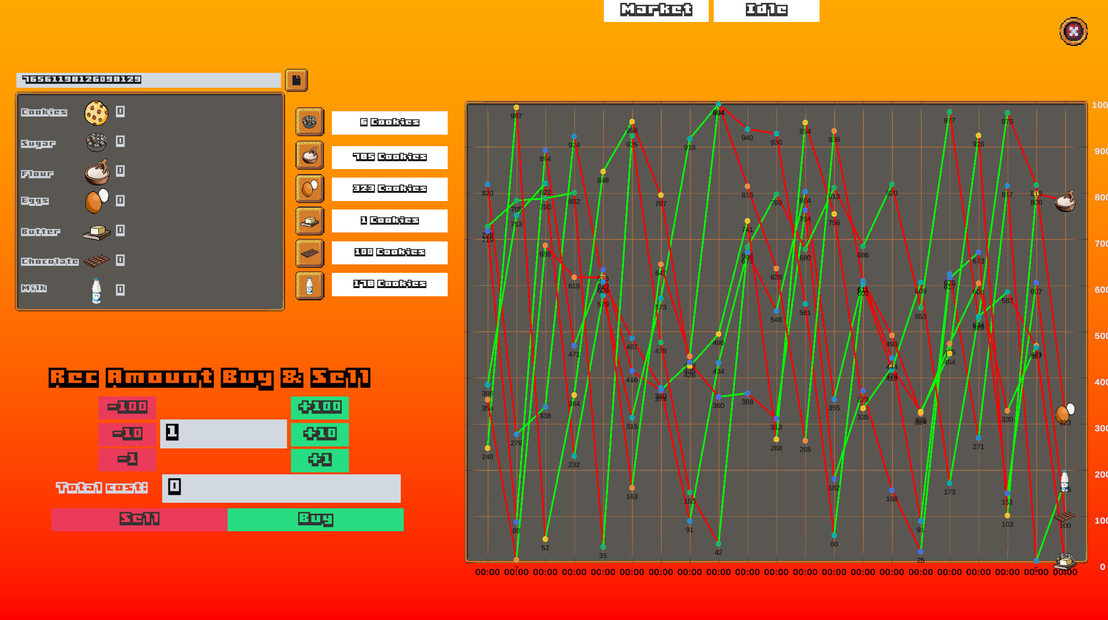 Cookie screenshot 1