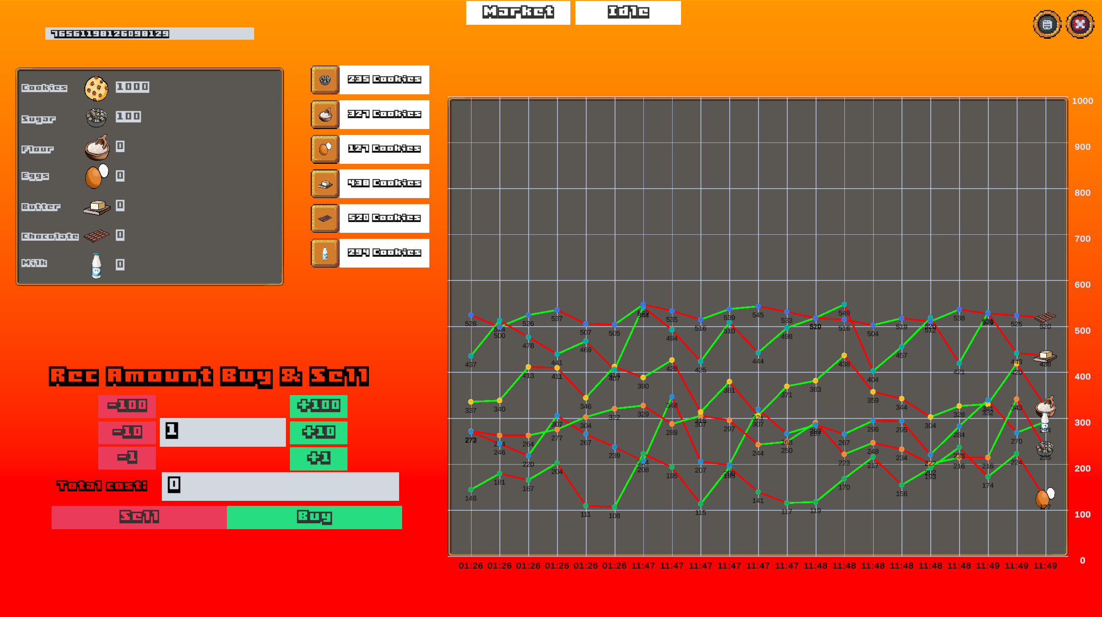 Cookie screenshot 4