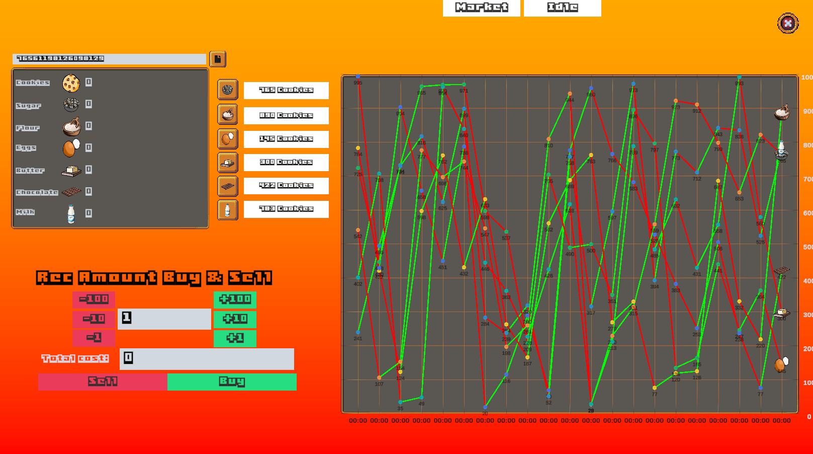Cookie screenshot 2