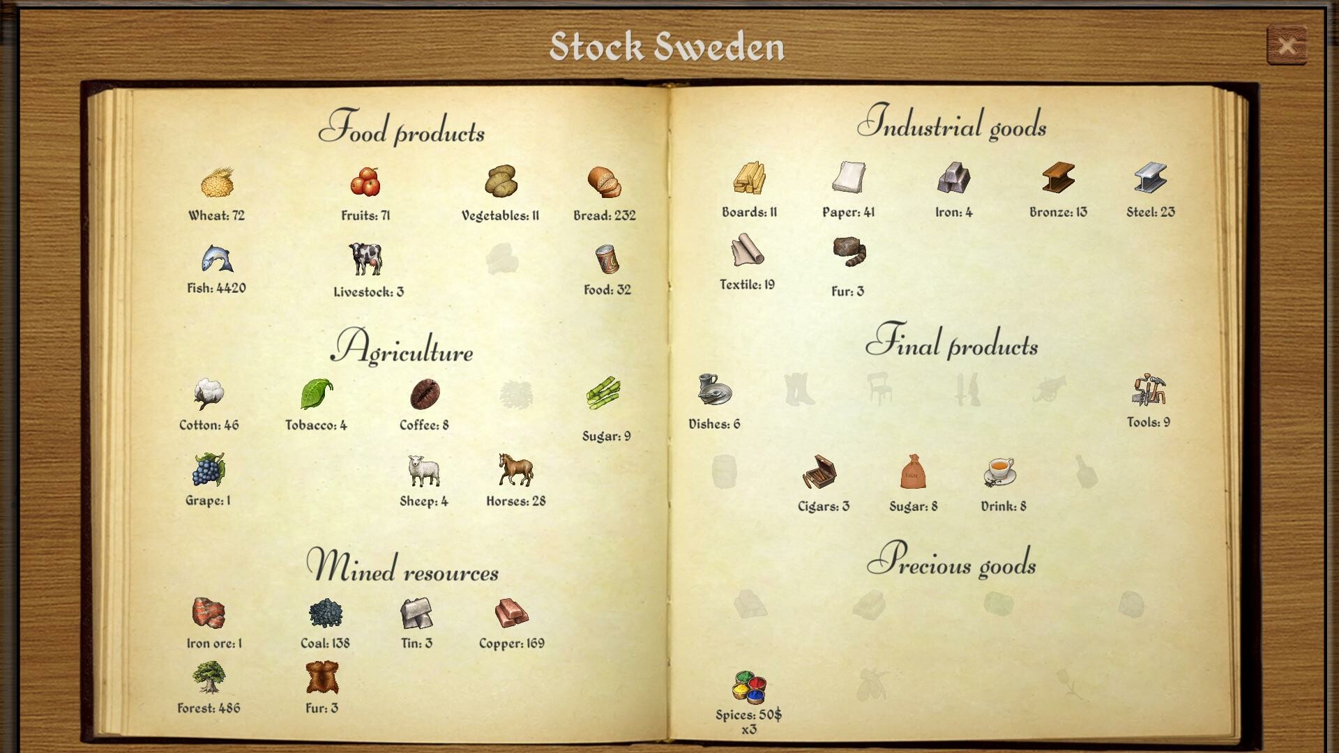 Great Powers screenshot 5