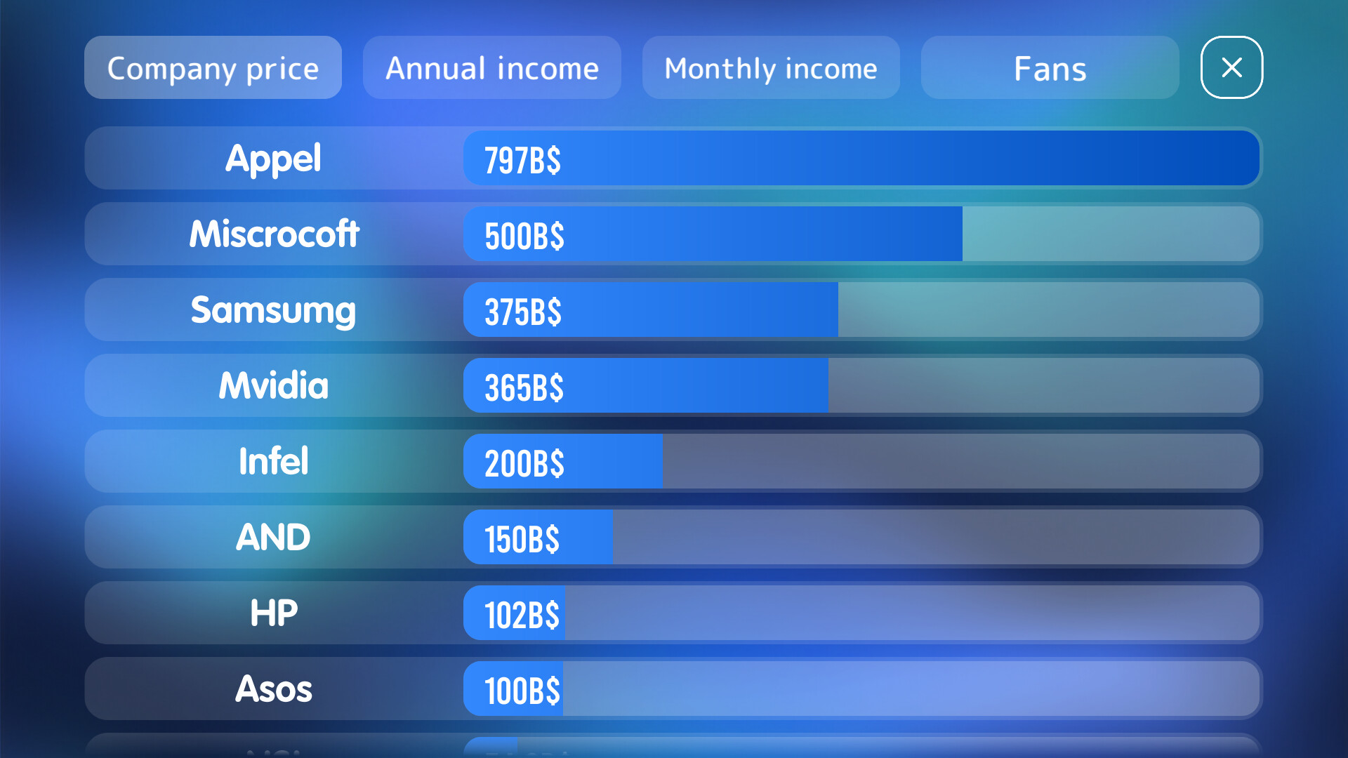 PC Tycoon 2 screenshot 8