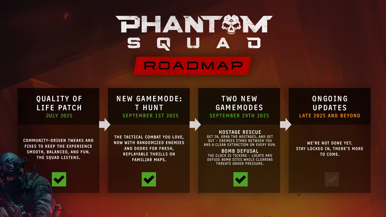 Phantom Squad thumbnail