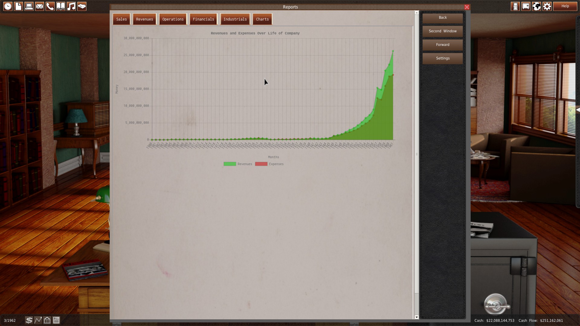 GearCity screenshot 7