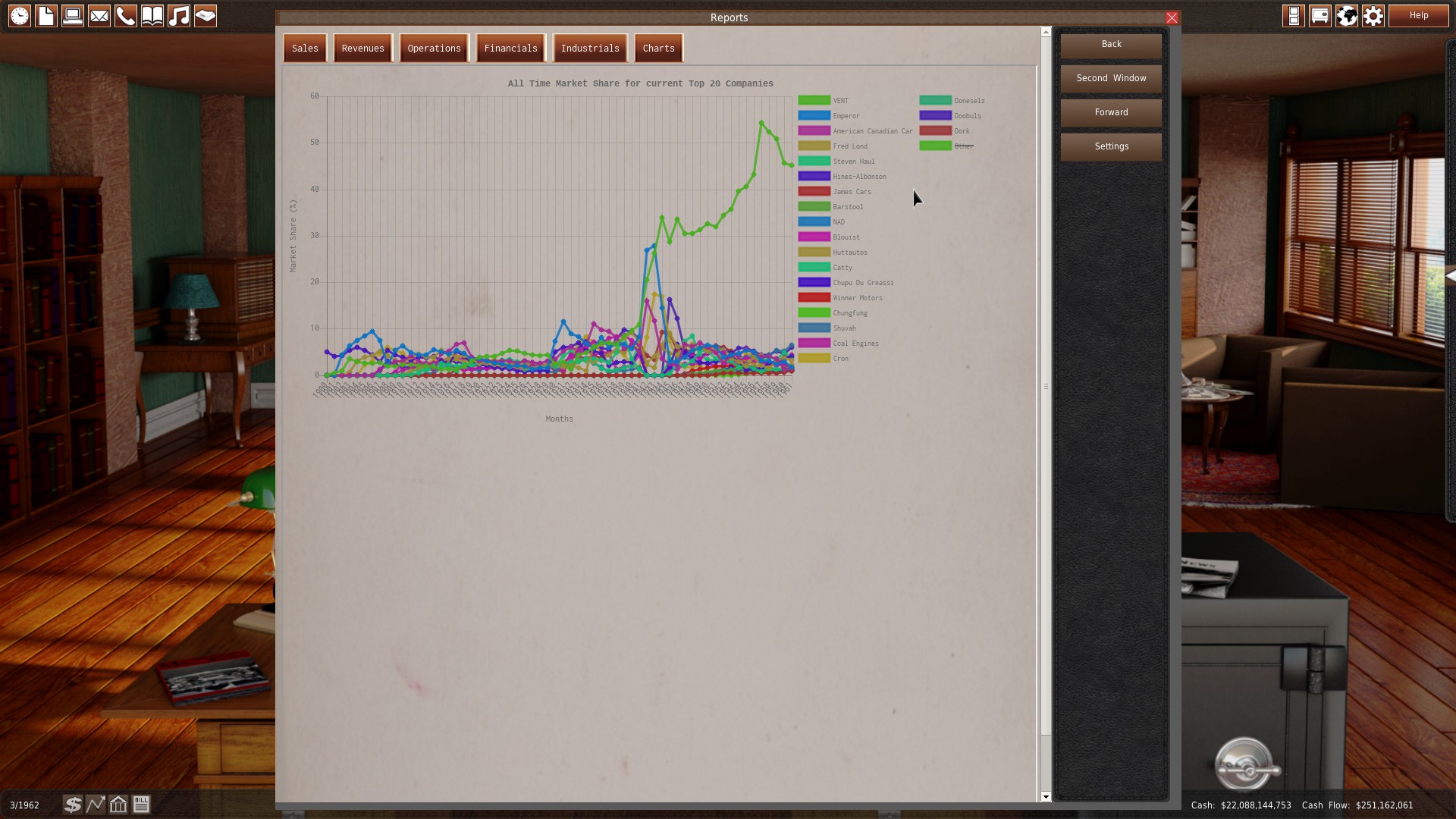 GearCity screenshot 19