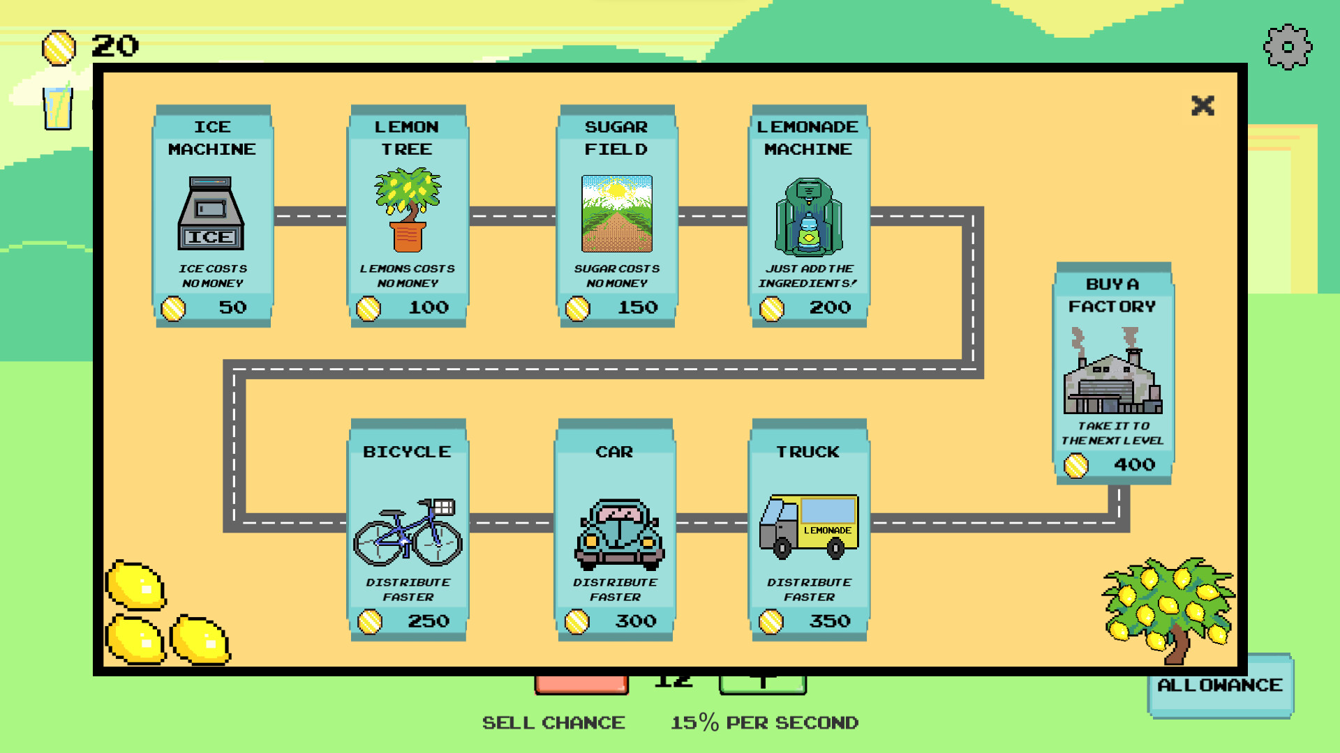Lemonade Apocalypse screenshot 5