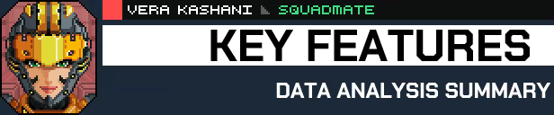 KEY FEATURES: DATA ANALYSIS SUMMARY