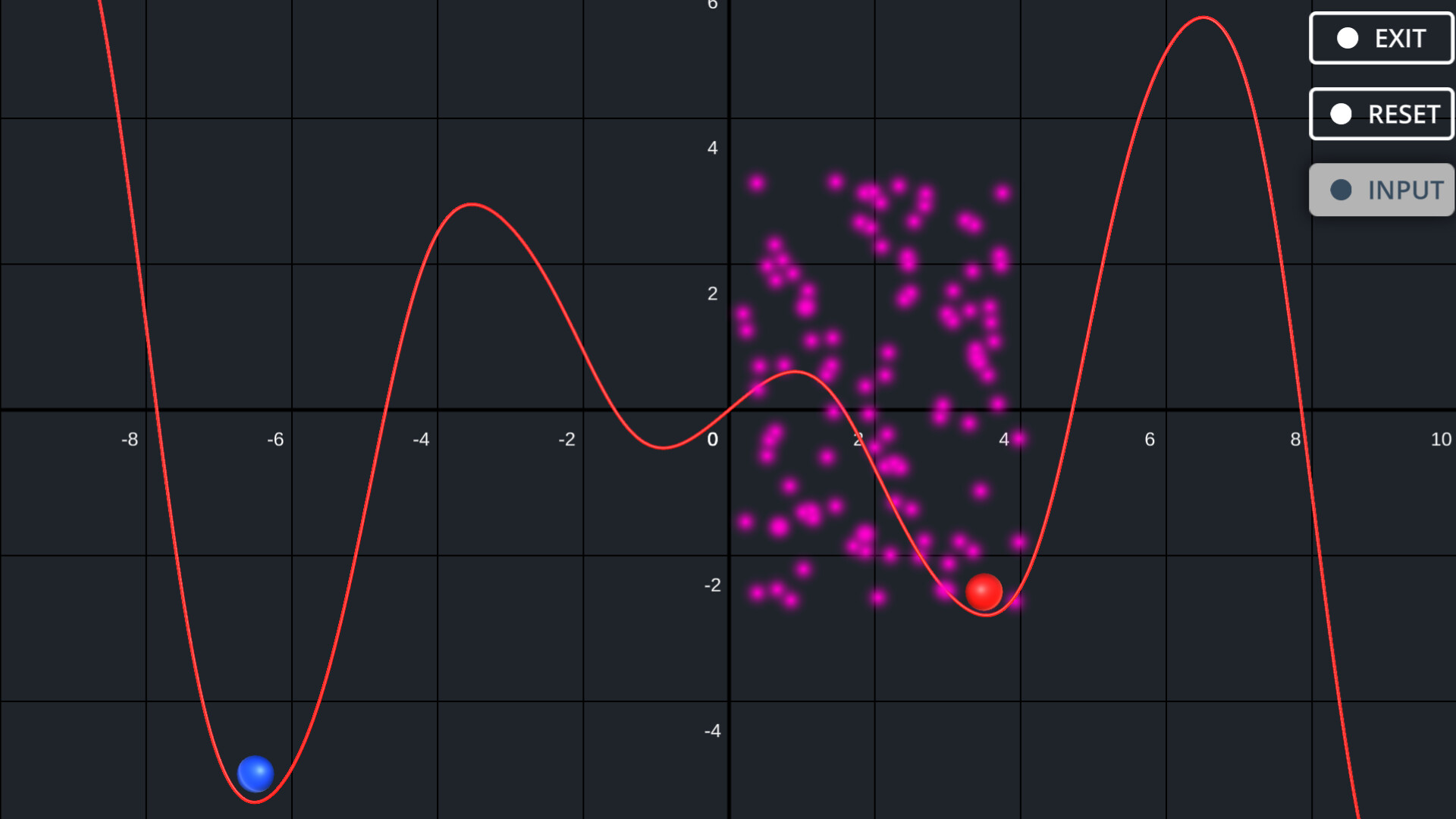 Function Ball（関数球） screenshot 1