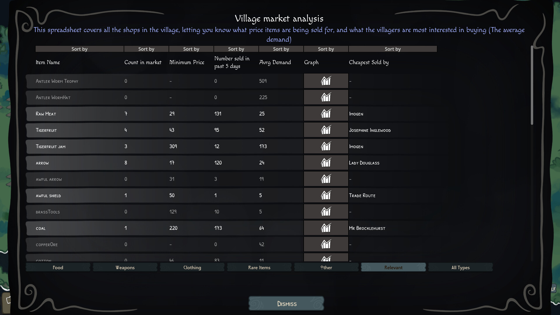 Mercantisle screenshot 4