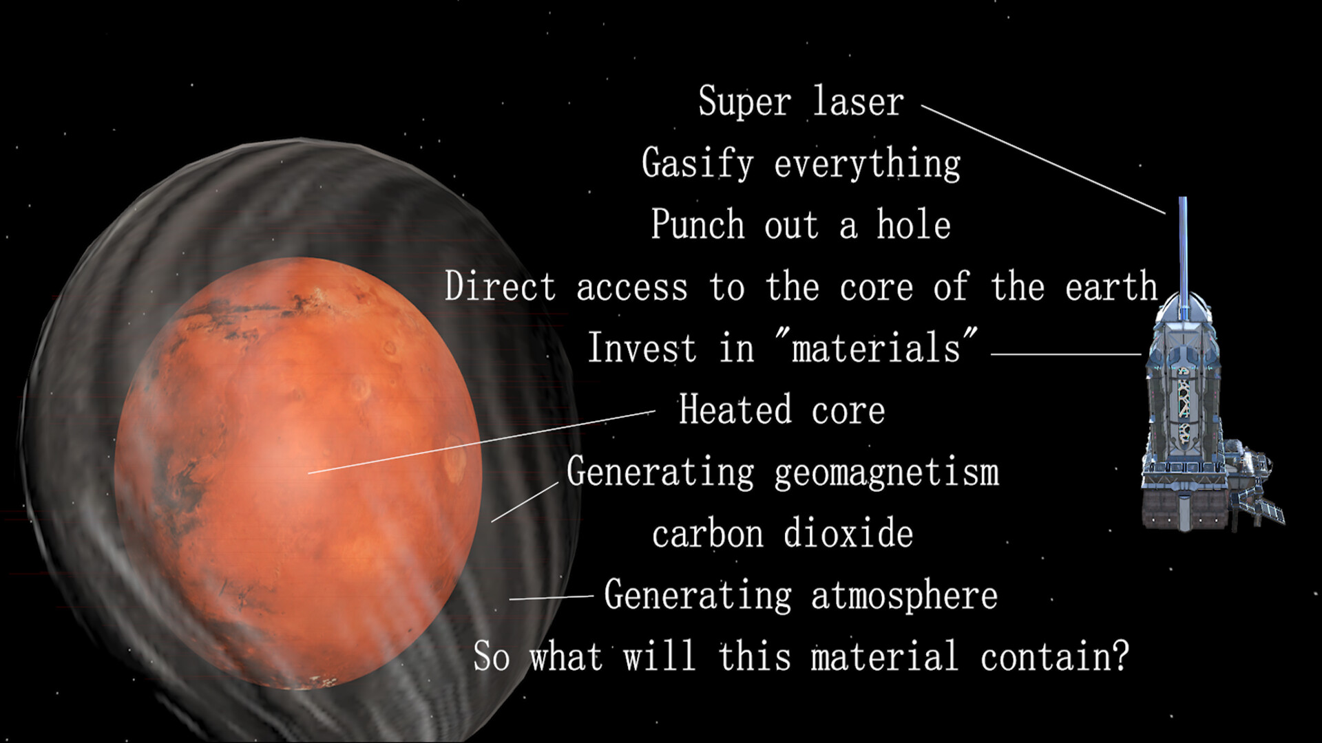 Million Star Ship screenshot 2