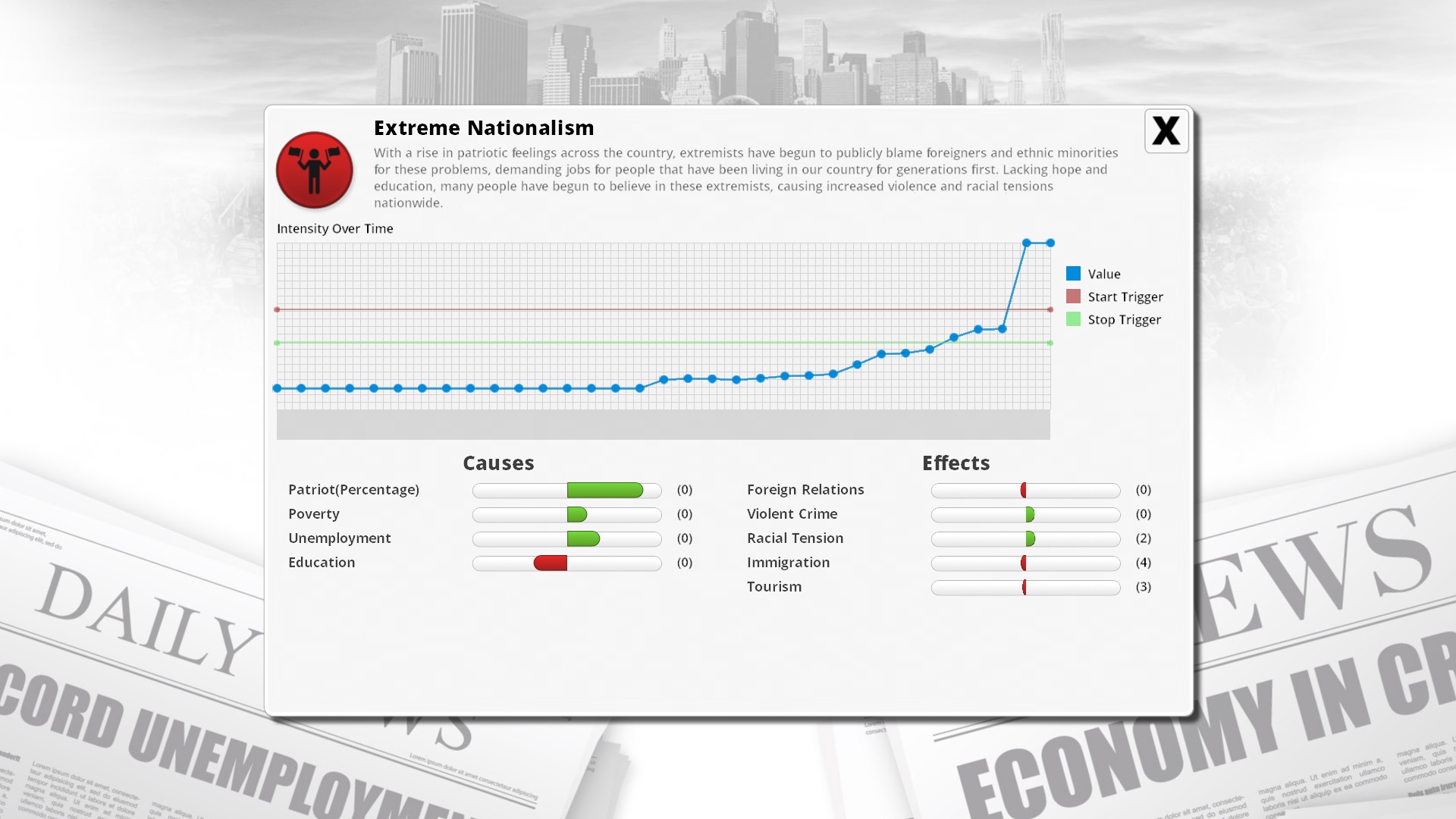 Democracy 3: Extremism screenshot 1