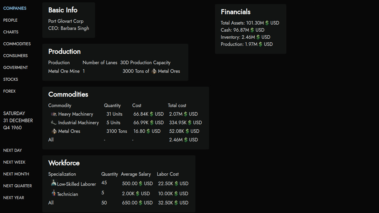 Shareholders screenshot 3
