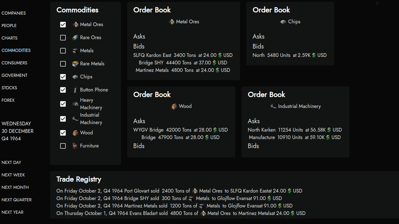 Shareholders screenshot 4