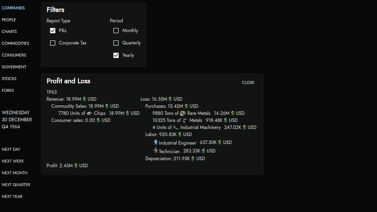 Shareholders screenshot 1