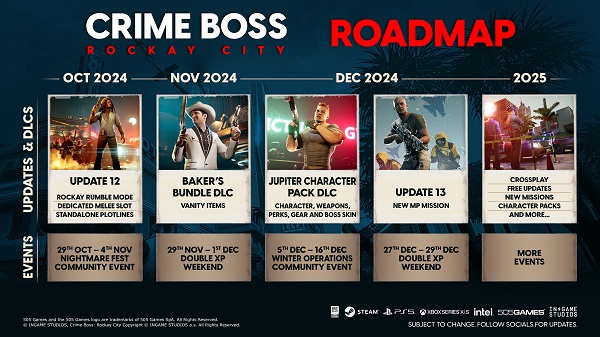 Crimeboss_Roadmap_4K_No-Rating_600px.jpg