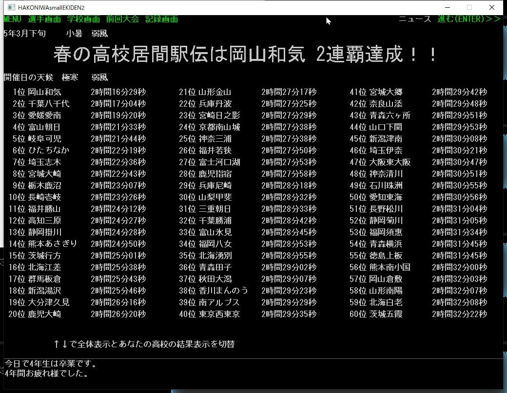 箱庭小駅伝2 screenshot 12