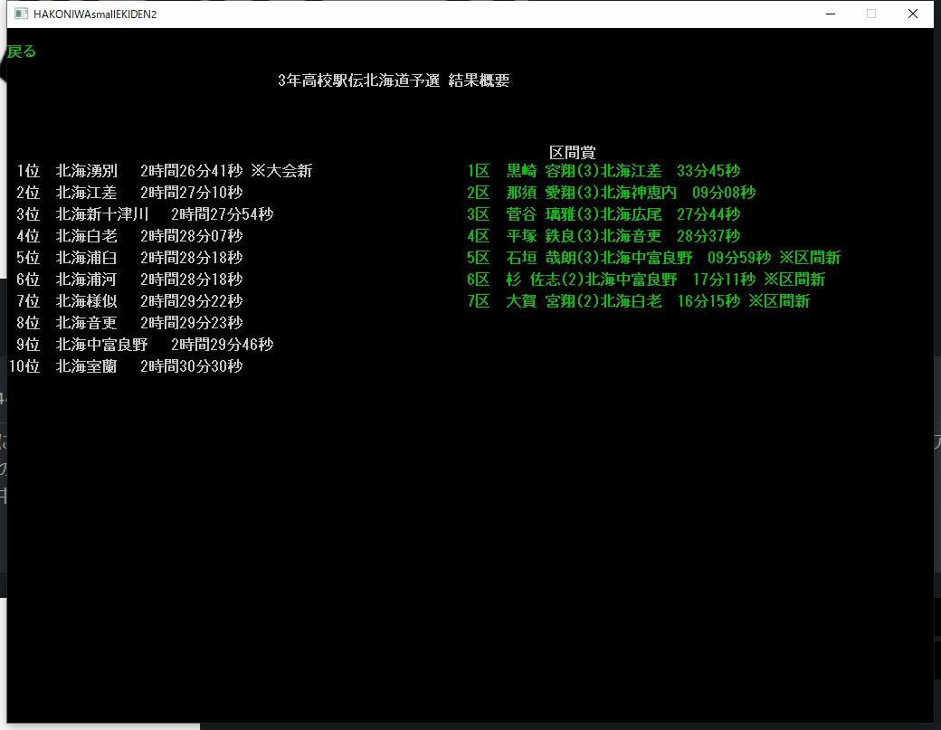 箱庭小駅伝2 screenshot 9