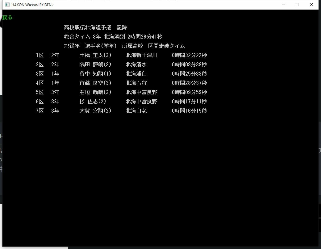 箱庭小駅伝2 screenshot 11
