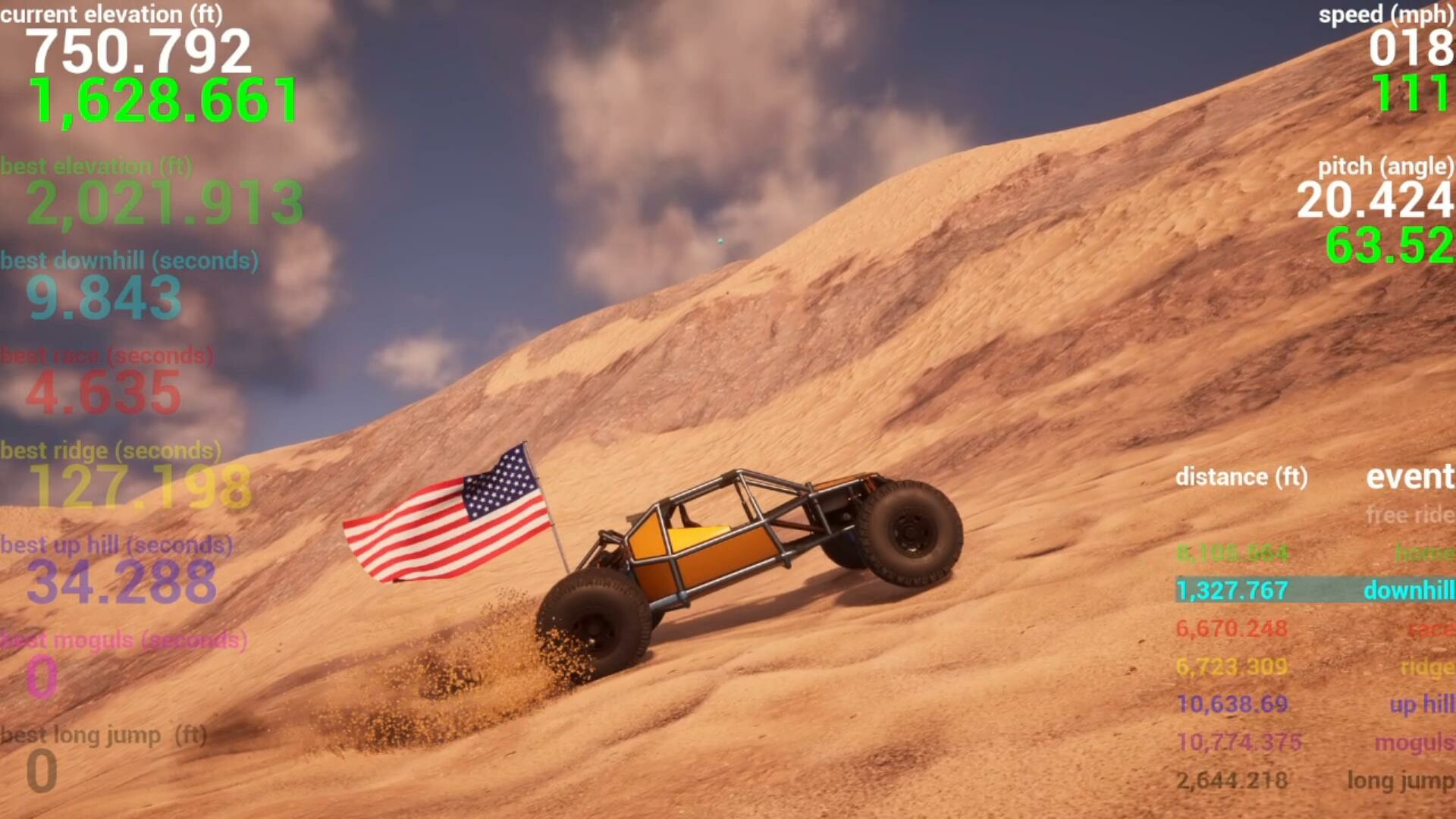 ELEVATE screenshot 2