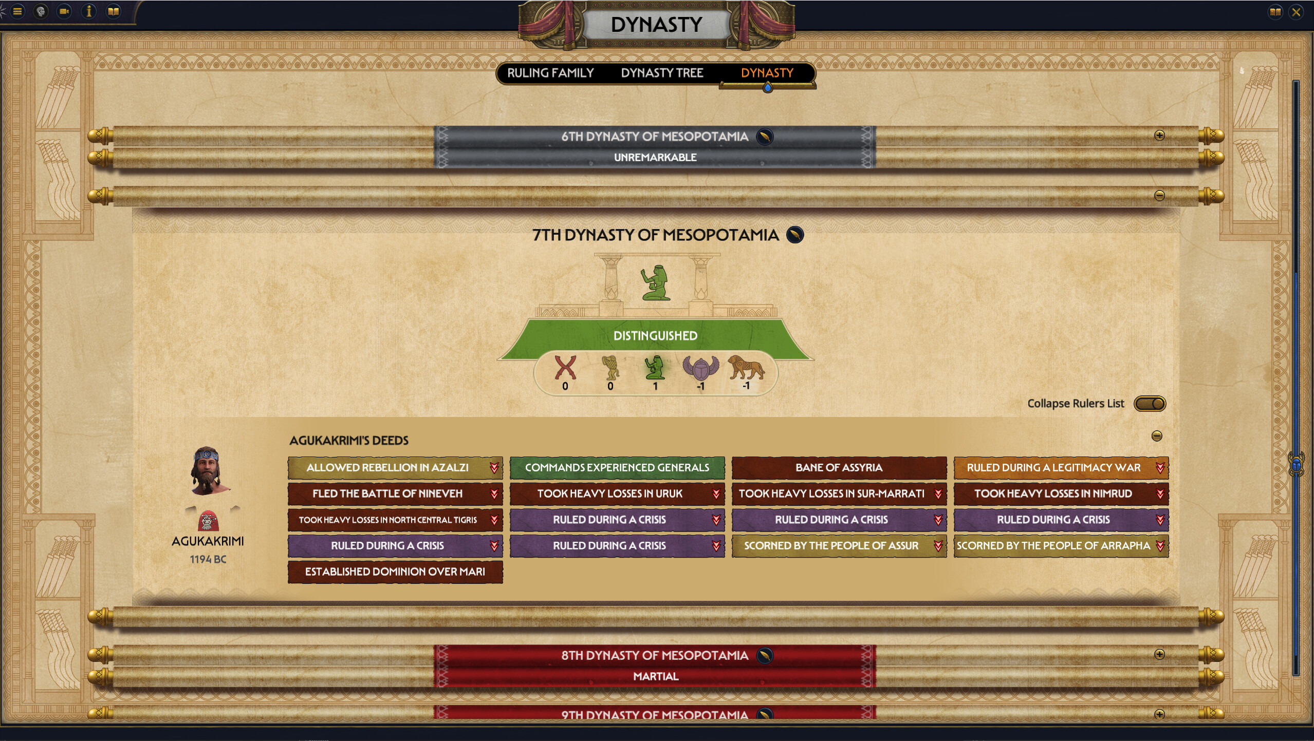 Total War: PHARAOH DYNASTIES screenshot 10
