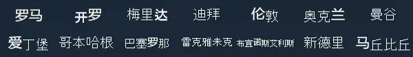 《隐藏在世界各地的猫2/Cats Hidden Around the World 2》免安装中文版插图 《隐藏在世界各地的猫2/Cats Hidden Around the World 2》免安装中文版插图