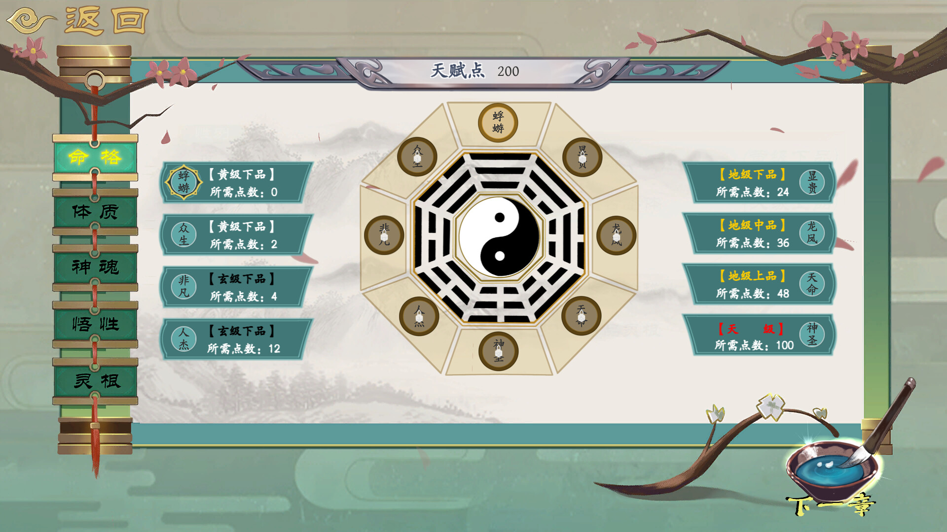 轮回仙途 灵根时代 Reincarnation Biography screenshot 1