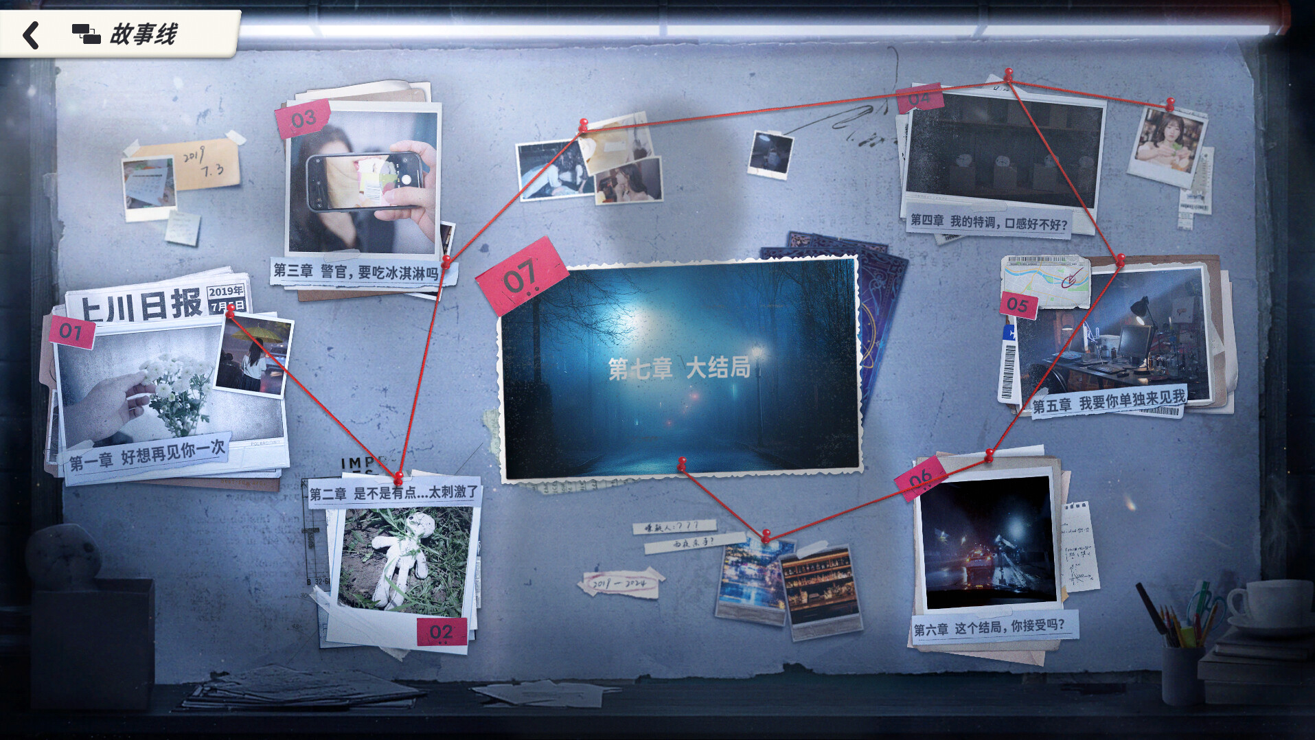 图片[6]-命运游戏：逆时寻凶/Game of Fate: Chasing Through Time-Hellovam资源网