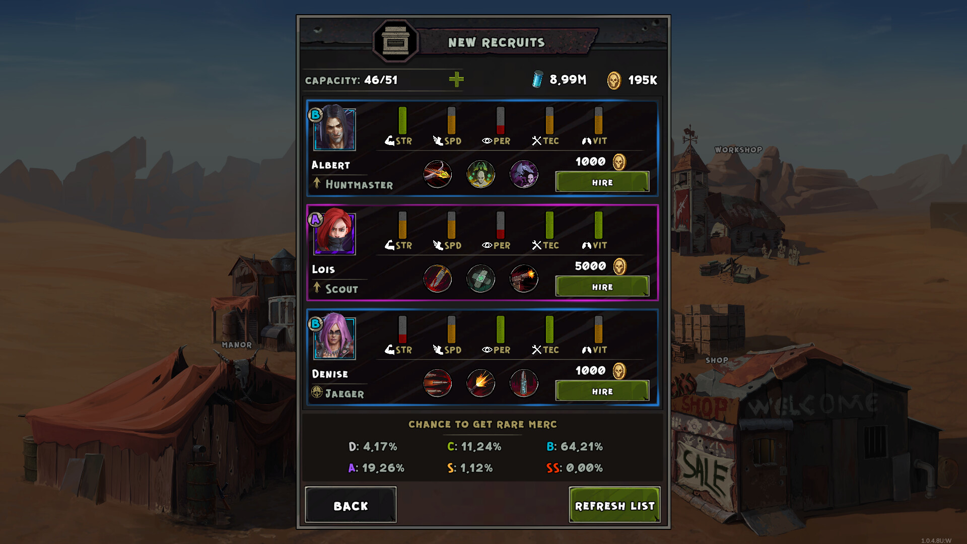 Wasteland Punk screenshot 4