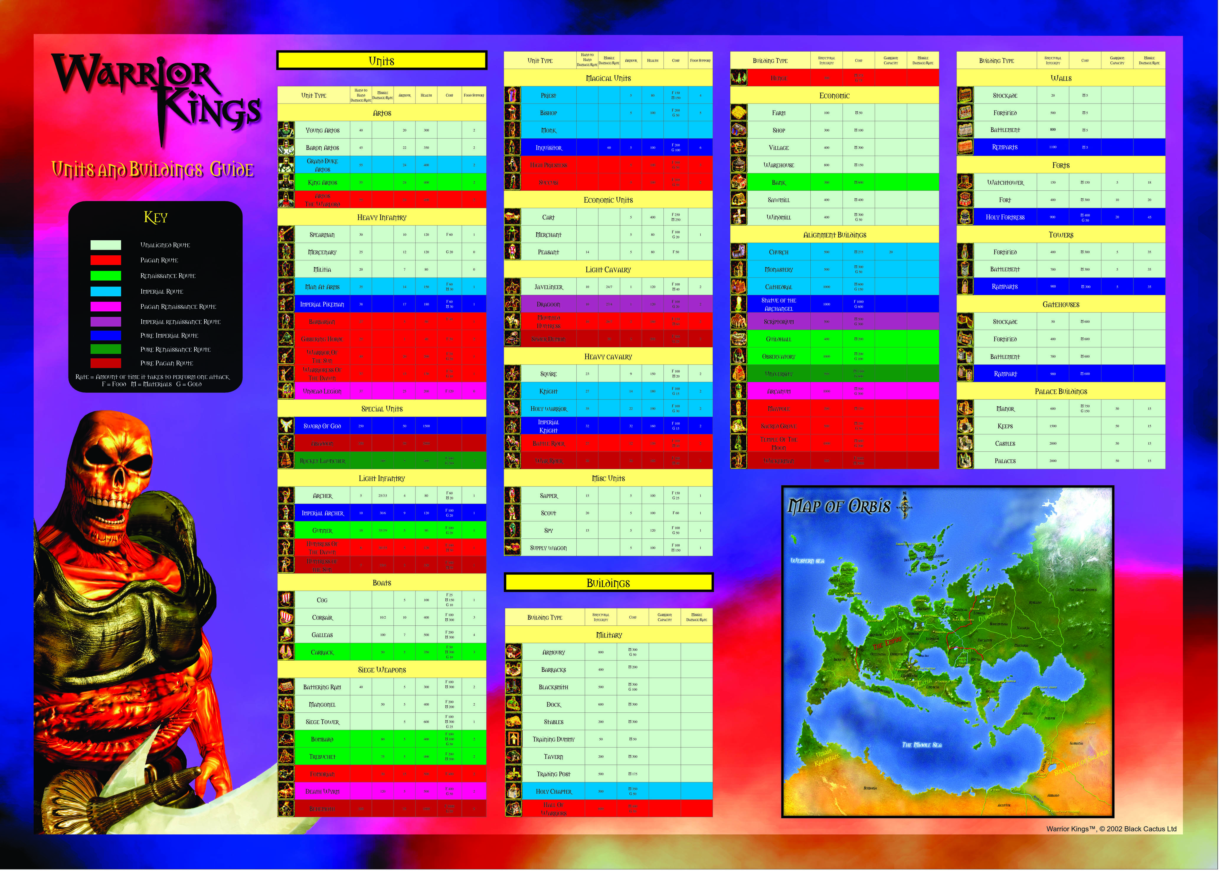 Warrior Kings screenshot 5