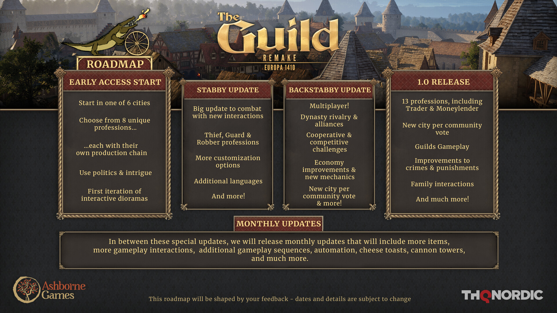 The Guild 1 Remake: Europa 1410 — изображение 11