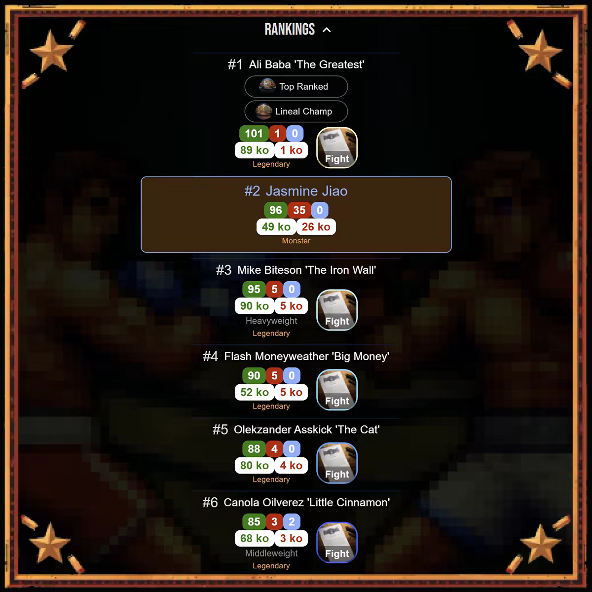 Turn Based Boxing: Tactics - Legends Edition