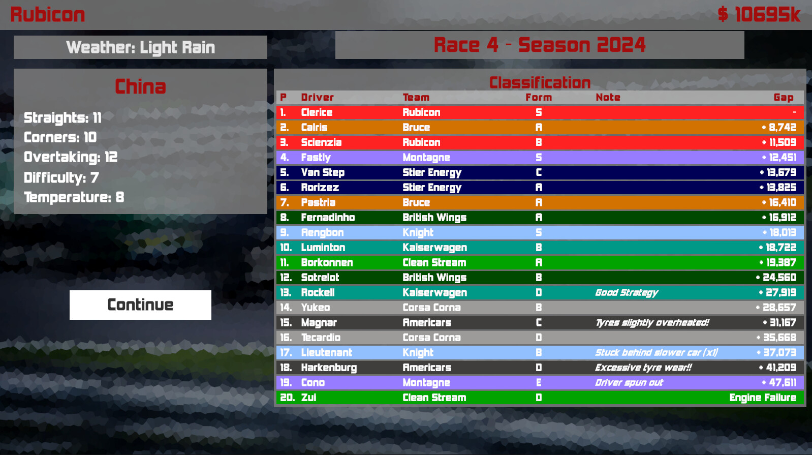 Formula Racing Manager screenshot 1