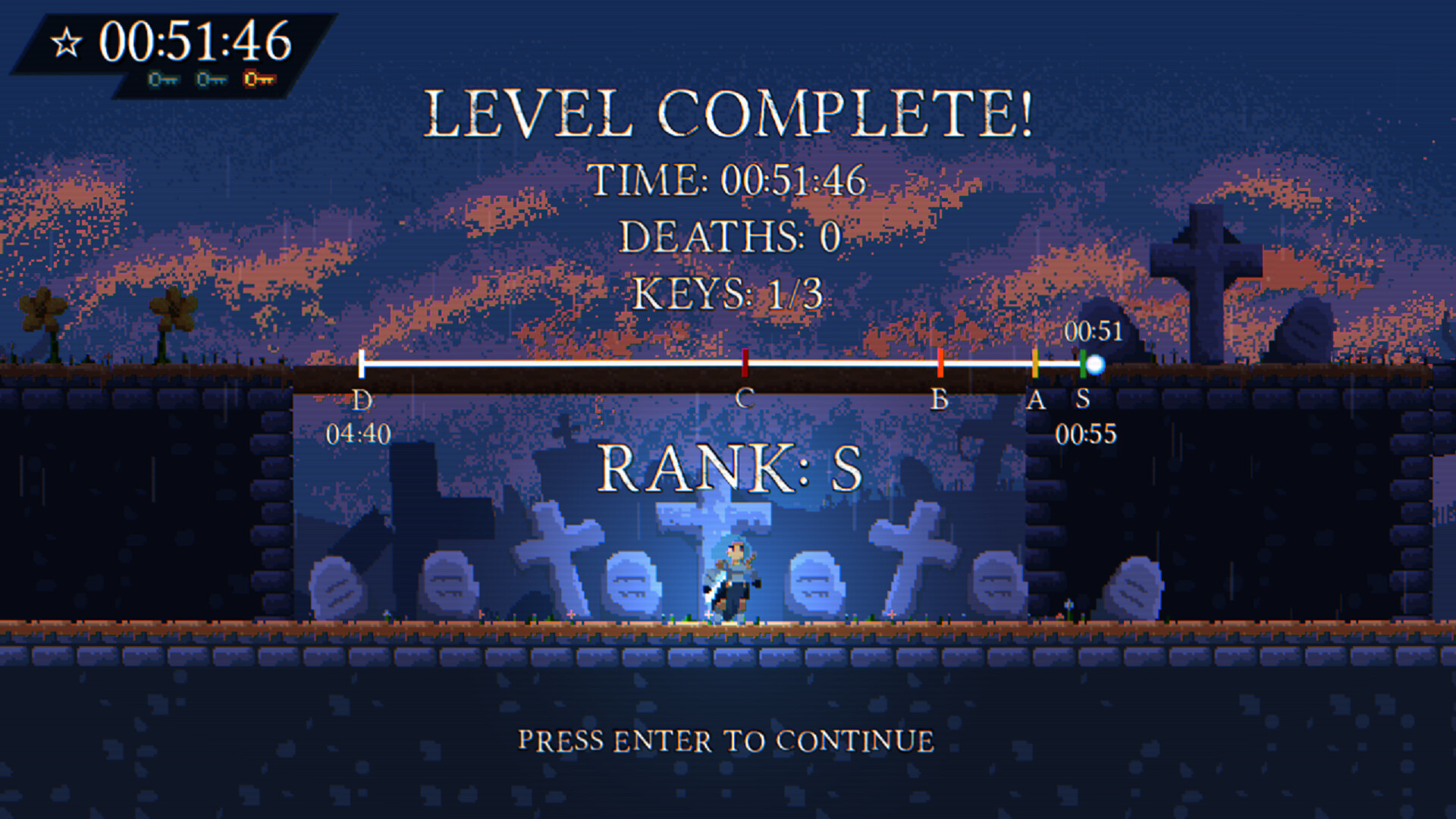 Lost Resolve screenshot 6