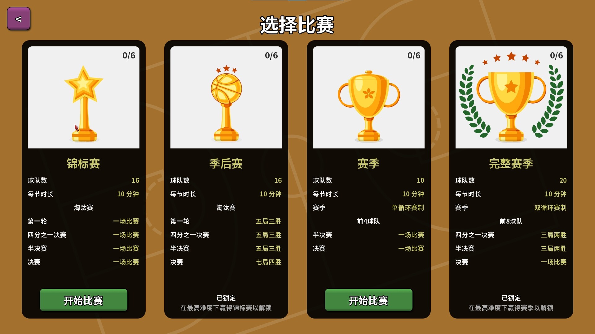 图片[3]-安卓手机游戏《篮下王朝战术大师v2.5.5》[完整版]Steam移植-仄言资源社