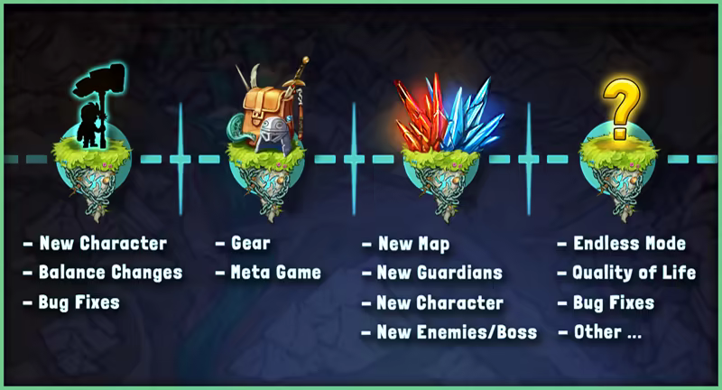PRESENTATION - Wildkeepers Rising 1 091f4767ccbdd06b139301ebbd1db96c | RPG Jeuxvidéo