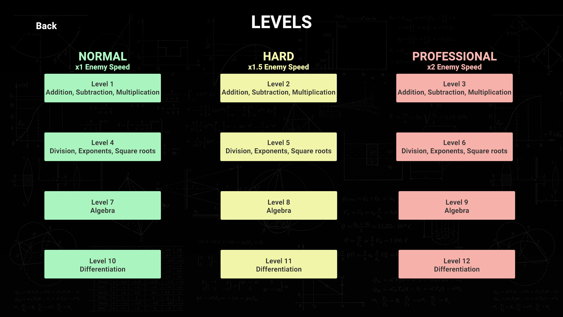 Mental Math Madness screenshot 1