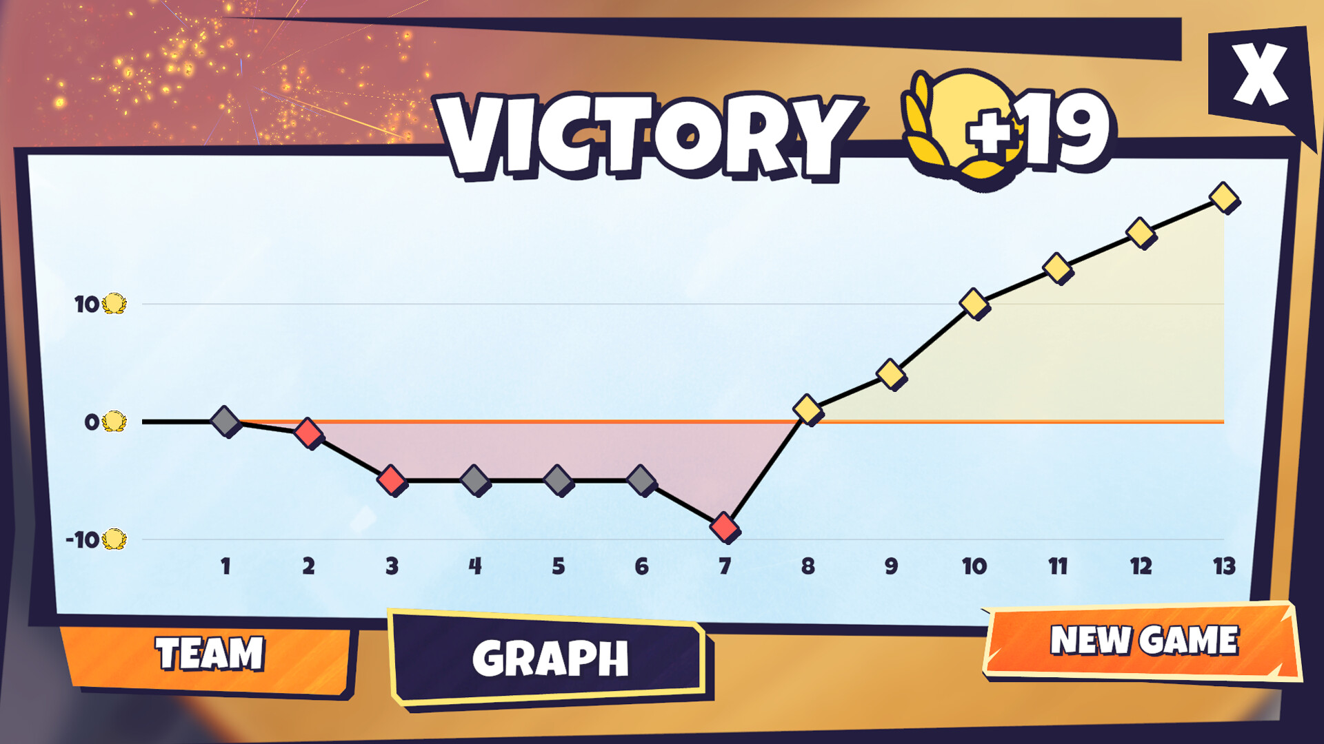 Lunchbreak Tactics screenshot 8