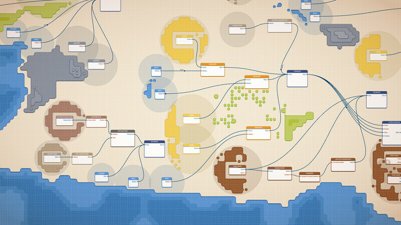 Masterplan Tycoon: Foundations screenshot 7